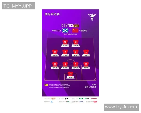 中国足球明星女友排行榜揭晓谁是最受欢迎的女友和伴侣