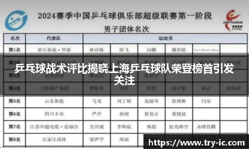 乒乓球战术评比揭晓上海乒乓球队荣登榜首引发关注